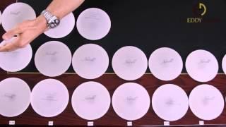 Dr Eddy Dona - Understanding breast implants - implant shapes, diameters & profiles