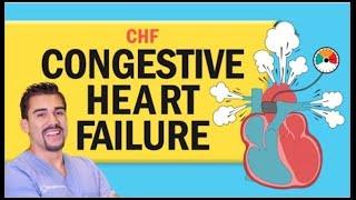 Congestive Heart Failure (CHF) for Nursing & NCLEX