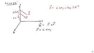 Calculating Couples - Engineering Statics