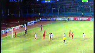 Indonesia vs Korea Republic(3-2) AFC U19 Full Video, Full Time 2nd,12/10/2013