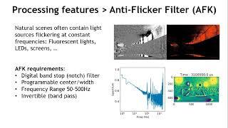 tinyML EMEA - Christoph Posch: Event sensors for embedded edge AI vision applications