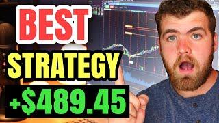 I Found The BEST Swing Trading Strategy After 6 Years