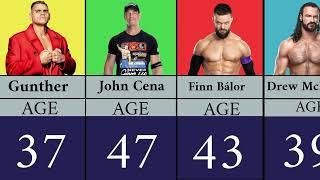 Age Of WWE Wrestlers in 2025 (UPDATED)