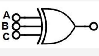 Three variable XOR gate truth table(Trick to remember)