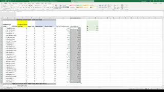 Calibrating a Marketing Response Model from RAW DATA in Excel - Linear Model with Two Inputs