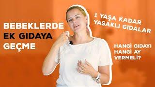 Bebeklerde Ek Gıdaya Geçiş | Hekimanne