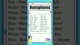 Homophones list 2 | 20 Common Homophones | The Study Corner | #english #grammar #homophones #shorts