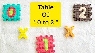 Learn Table | Learn Multiplication | Tables for Kids | Table Of 0 | Table Of 1 | Table Of 0 to 2