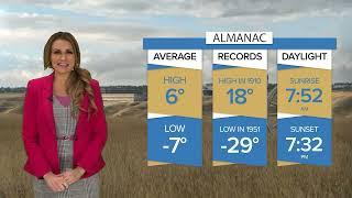 Weather Forecast | March 12, 2025  | Bridge City News