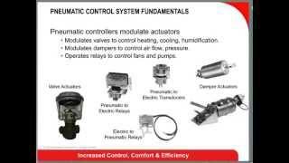 Pneumatics 1 Fundamentals