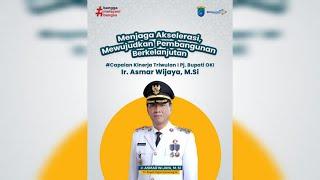 Capaian Kinerja Triwulan I Pj. Bupati OKI - Ir. Asmar Wijaya, M.Si