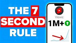 How To Go Viral on YouTube Shorts GUARANTEED in 2024 (Beginner’s Guide)