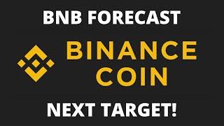 BINANCE COIN PRICE PREDICTION 2021 - BNB PRICE PREDICTION - SHOULD I BUY BNB - BINANCE COIN FORECAST