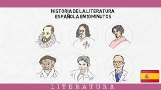 Toda la LITERATURA de ESPAÑA en sólo 10 MINUTOS⏱️