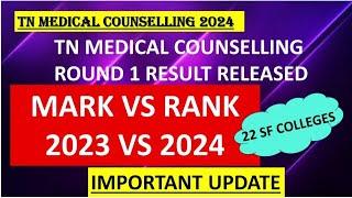 NEET 2024| 22 self finance colleges Govt quota Mark vs Rank