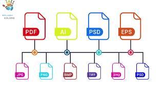How to Convert Multi Page PDF, EPS, Ai and PSD's into JPG, BMP, PNG, TIFF