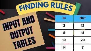 Input & Output Tables | Rules & Missing Values (Division & Multiplication)