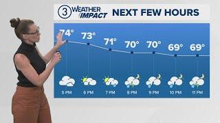 Cleveland Weather: Tracking Tuesday storms