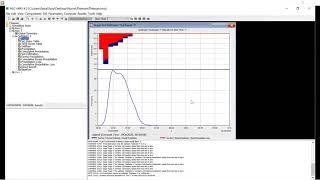 Using Thiessen Polygon and Inverse Distance Weighting in HEC-HMS