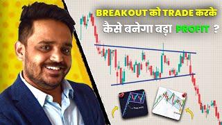ascending triangle pattern breakout part -02 #scalping #trading #intraday