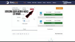 THE BEST TRADING SECRET, Rise Fall 5 tick Volatility Index - Binary.com