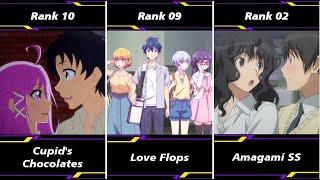 10 Romance Anime Where Popular Girl Falls For Unpopular Boy Part 2