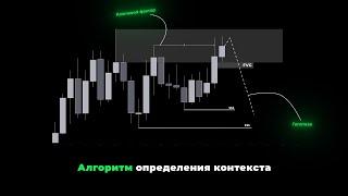 Алгоритм принятия решений при определение контекста!Торговый план