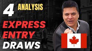 Chances of Express Entry ITA after blitz December 2023 draws  | Canadian Immigration