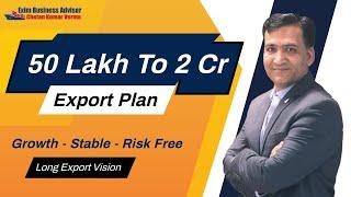 Export Business Corporate Export Plan How To Start Risk Free Export Business In Agriculture Product