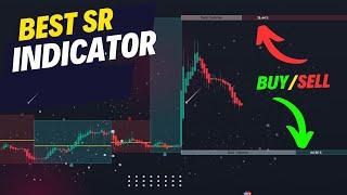 Swing Ranges [Best NEW Support Resistance Indicator]