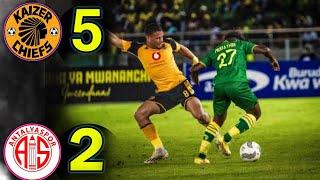 Kaizer Chiefs Friendly Match (5-2) First Win Under Nabi -NEW STRIKER SCORED 4 GOALS (HUGE WIN)