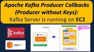 Apache Kafka Producer Callbacks (Producer without Keys) example with Kafka Server is running on EC2