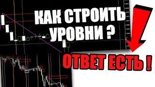 КАК СТРОИТЬ УРОВНИ – ПОШАГОВАЯ ИНСТРУКЦИЯ БЕЗ ВОДЫ ОТ ЮРИЯ АНТОНОВА.