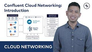 Confluent Cloud Networking: Introduction