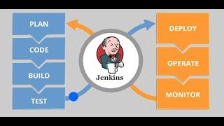 Parameterized jobs in Jenkins