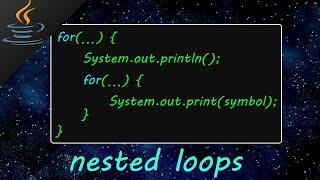 Java nested loops 