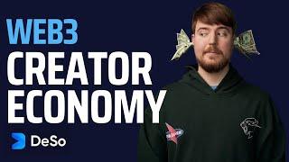 Learn Web3: How to Become a Web3 Creator