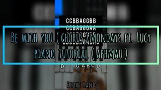 Be With You (Chorus) - Mondays Ft. Lucy - Simple Piano Tutorial (Aphmau)