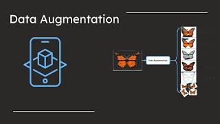 Data Augmentation for Deep learning in Urdu/Hindi