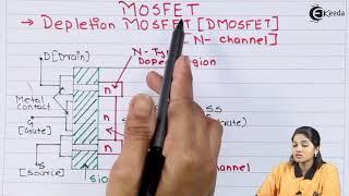 Depletion MOSFET Construction and Symbol - Field Effect Transistor - Basic Electronics