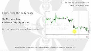 ICT Forex - Trading The Key Swing Points