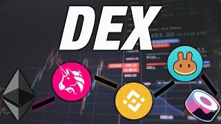 Was ist eine Decentralized-Exchange? & lohnt sich das Investment (DEX)