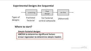 Introduction to Factorial Experiments