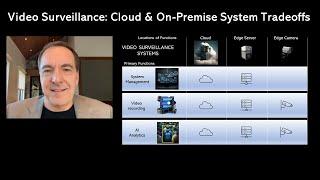 Video Surveillance: Cloud & Edge (On-Premise) System Tradeoffs