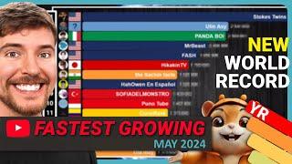 Fastest Growing YouTube Channels in May 2024 (Subscribers & Views) | YouTube World Record