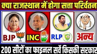 Rajasthan assembly election exit poll 2023 || Rajasthan Election opinion poll|| Congress vs BJP RLP