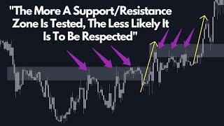 Breakouts Are Hilariously Easy To Spot (Forex Trading)