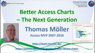 AEU25 - Better Access Charts - The Next Generation (Thomas Moeller)