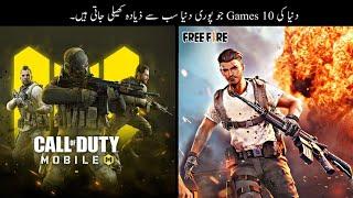 10 Most Viral Video Games In The World | Haider Tv
