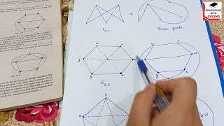 Planar and non planar graph | prove that k3,3 and k5 are non planar.